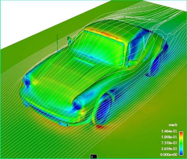 Porsche 911 airflow drawing